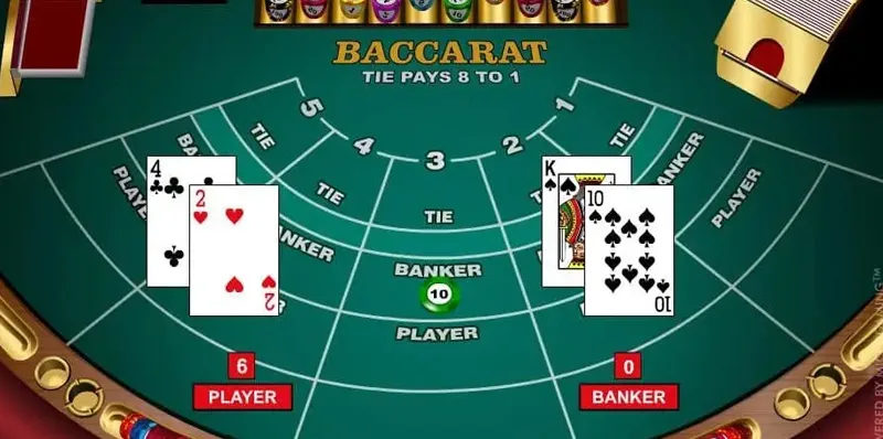 Baccarat en ligne