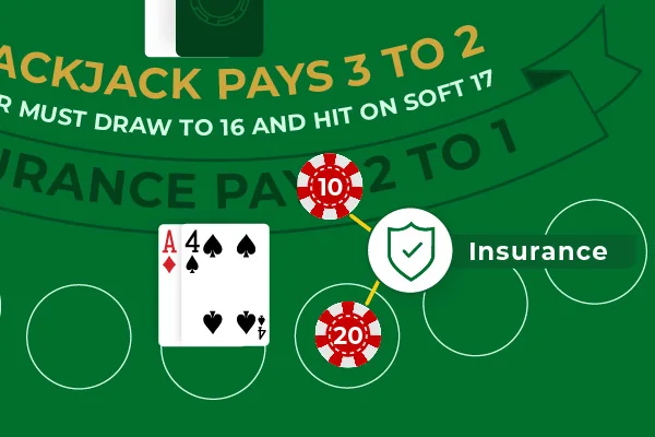 L’assurance du Blackjack